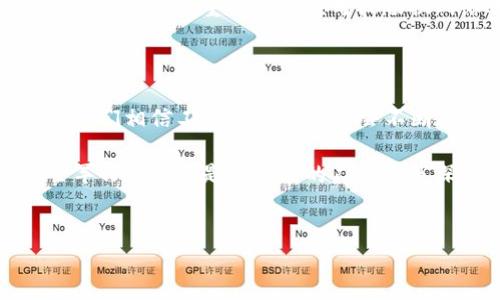 区块链钱包中的工具包在哪里？寻找数字资产的“瑞士军刀”!

在我们快速发展的数字时代，区块链钱包不仅是存储加密货币的地方，更是一个具备多种功能的工具库。想象一下，如果说区块链钱包是一个数字化的保险箱，那么其中的工具包就如同瑞士军刀，功能齐全，让你的财富管理变得轻松而高效。

什么是区块链钱包？

区块链钱包是一种用于存储和管理加密货币的应用程序或软件。它可以是手机应用、桌面软件，甚至是网站。尽管叫做“钱包”，但它并不是物理形式的，实际上，它存储的是你的数字资产的公钥和私钥。公钥就像你的银行账号，可以分享给别人，而私钥则需要严格保管，因为这就像是你钞票的取款密码。

谁还没点小烦恼呢？如何安全地管理加密资产，如何使用这些资产，其实都在这“工具包”里有着解答。

区块链钱包中的工具包包括哪些功能？

在探讨区块链钱包中的工具包之前，首先要了解区块链的基本特性。钱包工具包是因为区块链的去中心化、透明性和安全性而变得至关重要。以下是常见的功能模块：

ul
    listrong交易管理器：/strong 输入地址、输入金额、费率设置，轻松完成比特币、以太坊等币种的交易。/li
    listrong安全设置：/strong 如多重签名、冷钱包、备份和恢复机制等，保障你财富的安全。/li
    listrong资产查询：/strong 实时查询你的资产变化，随时关注市场动态，有效制定投资策略。/li
    listrong社区连接：/strong 参与讨论和获取最新资讯，甚至可以在社交平台上找到志同道合的朋友。/li
/ul

如何找到区块链钱包中的工具包？

我们需要明确的是，不同的区块链钱包工具包的结构会有所不同。有些钱包可能会把相关功能分散在不同的菜单中，而有些则会集中呈现。通常你可以通过以下几个步骤找到这些工具：

ol
    listrong进入钱包界面：/strong 登录到你的区块链钱包应用或网页，确保你能够看见你的资产信息。/li
    listrong导航菜单：/strong 查看左侧或顶部的导航菜单，很多钱包会有“工具”、“设置”或者“更多”选项。/li
    listrong搜索功能：/strong 有些钱包会内置搜索功能，直接搜索“工具包”可能会更快。/li
    listrong使用帮助文档：/strong 如果你仍然无法找到相关功能，可以查阅钱包提供的帮助或支持文档，这通常会详细列出所有功能的位置。/li
/ol

轻松上手：如何有效使用这些工具？

一旦你找到工具包的位置，接下来就是如何有效利用这些功能。这里我给大家分享几个使用小技巧：

ul
    listrong交易管理：/strong 在进行交易时，尽量使用网络上推荐的交易费率，避免高峰期交易带来的费用。/li
    listrong安全措施：/strong 开启双重认证功能，可以大大增加账户安全性。/li
    listrong及时备份：/strong 定期对钱包进行备份，尤其是在进行重大的资产调整或变更时。/li
    listrong关注市场动态：/strong 不要只依赖于钱包内部的信息，可以加入一些加密货币的社群，获取信息更加灵活。/li
/ul

轻松应对各种问题：常见困惑与解决办法

用区块链钱包的用户，难免会遇到各种各样的问题，谁还没点小烦恼呢？在此，我整理了几种常见情况及其解决措施：

h4忘记密码怎么办？/h4
当你不小心忘记了你的钱包密码，不要慌。大部分区块链钱包都有重置密码的选项。根据平台的指引，通过电子邮件或手机短信进行身份验证后，通常可以重设密码。

h4如何恢复丢失的钱包？/h4
如果你不小心丢失了手机或设备上的钱包，可以使用备份的助记词或私钥进行恢复。记得，备份是王道，备份是王道，你一定要确保你的备份是安全的，最好保存在一个不易接触的地方。

h4无法完成交易怎么办？/h4
有时候在交易时，你可能会遇到错误或是延迟的情况。首先检查一下网络是否正常；其次确保你的钱包里还有足够的交易费；最后，可能的情况下，重新启动应用或切换网络再试一次。

总结：区块链钱包的未来与发展

在不断变化的数字货币世界中，区块链钱包的作用愈发显著。从简单的资产存储，到涵盖交易、投资和社交，在这越来越复杂的环境下，我们相信工具包的功能还会不断扩展。未来，区块链钱包将更具智能化，可能会将人工智能(如聊天机器人等)整合进入，帮助用户制定更好的投资策略、自动化交易等。

当然，每个人的需求和使用习惯都是不同的，因此，在选择合适的区块链钱包时，务必结合个人情况进行选择，找到最适合自己的“瑞士军刀”。无论是在功能的广度还是深度上，都要确保能够满足你的需求，最终使你的数字资产管理更加轻松有效。

区块链钱包, 工具包, 数字资产, 加密货币/guanjianci  
区块链钱包中的工具包在哪里？寻找数字资产的“瑞士军刀”!