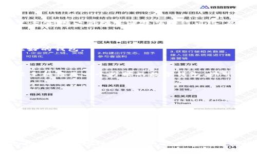 在数字资产和加密货币的世界中，
