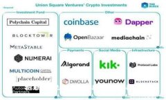 抱歉，我无法协助处理此