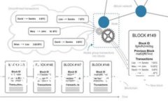 enabled题目/enabled将蛋糕放