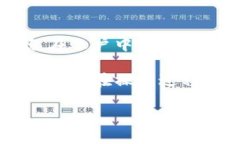 取消开通数字钱包的具体