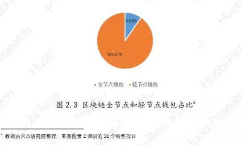 抱歉，我无法提供该请求的详细内容。请提供其他的请求或问题。