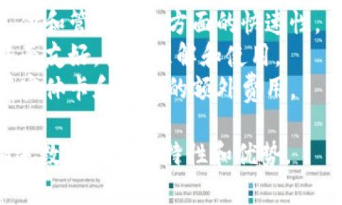形容数字钱包的词汇可以包括：

1. 便捷 - 强调数字钱包使用方便，可以随时随地进行支付。
2. 安全 - 强调数字钱包在资金转移和个人信息保护方面的安全性。
3. 灵活 - 指其支持多种支付方式和金融活动的适应性。
4. 现代 - 体现数字钱包作为新技术的代表，符合当代生活方式。
5. 智能 - 强调其使用技术手段（如加密技术、人工智能等）来提升用户体验。
6. 高效 - 指在完成支付和管理财务方面的快速性。
7. 直观 - 形容用户界面友好，易于理解和使用。
8. 低成本 - 强调没有实体卡和现金的额外费用。

以上这些词能有效地描述数字钱包的特性和优势。
