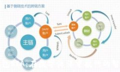   数字钱包SIA：在数字海洋