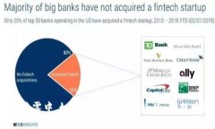 在区块链的迷雾中，如何