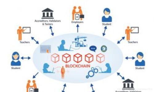    畅游区块链世界：Metamask 使用指南  /   
 guanjianci  Metamask, 区块链, 数字钱包, 加密货币  /guanjianci 

 引言：开启数字资产的新视野 
 在这个数字货币和区块链技术飞速发展的时代，Metamask就像是一把钥匙，打开了一个全新的虚拟世界。或许你曾听闻“区块链”这个词，像是一块神秘的黑匣子，令人既兴奋又迷惑。使用Metamask，就像是拥有了一台进入这个匣子的高科技机器，让你可以在这个由区块链构建的宇宙中自由遨游。谁还没点小烦恼呢？不如让咱们一起来看看，如何剖开这层神秘的外衣，走上数字资产的探索之路。

 什么是Metamask？ 
 简单来说，Metamask 是一个可以帮助你管理和使用以太坊及其相关代币的数字钱包。想象一下，你的口袋里有一只小精灵，随时准备好帮助你收取、发送和管理你的数字货币。更棒的是，Metamask 还支持与各种去中心化应用（DApps）接轨，让你在区块链的广阔天地中任意驰骋。

 为什么选择Metamask？ 
 如今市面上有很多种数字钱包，而 Metamask 的优越性可算得上是鹤立鸡群。以下几个理由或许能让你更加信服：
ul
  li用户友好：界面简洁直观，操作简单，就算是入门小白也能轻松掌握。/li
  li安全性高：Metamask 采用非托管的方式，你的私钥完全由你自己掌握，仿佛自己手握无限魔法，不惧外界攻击。/li
  li跨平台支持：作为一款浏览器扩展，Metamask 兼容多种主流浏览器，还可以在移动设备上使用。/li
  liDApps广泛：Metamask 无缝对接多个去中心化应用，让你体验到更丰富的区块链世界。/li
/ul

 Metamask 的安装与配置 
 当你准备好成为区块链的探索者后，第一步自然是安装 Metamask。下面，我们就像是海洋中的水手，一步步纵身跳入未知的水域。
ol
  listrong下载扩展：/strong 访问 Metamask 的官方网站，选择适合你浏览器的版本进行下载。通过这个网页，你可以将你的浏览器装扮成数字货币的“神奇小子”。/li
  listrong创建账户：/strong 按照提示设置一个新的钱包，务必要保存好你生成的助记词，那可是你的“黄金钥匙”。如果忘记了，想找回来可就挑战脑洞了哦。/li
  listrong设置密码：/strong一个强壮的密码就如同坚固的城堡，让你财富的安全有如金庫之坚固。/li
/ol

 如何使用Metamask进行交易 
 安装完成后，你的数字钱包已经准备就绪。接下来，就像是摸索着在丛林中探险，我们将逐步了解如何使用这个钱包进行交易。
h4 收款操作 /h4
 如果你想接收一些数字货币，可以按以下步骤进行：
ol
  li打开Metamask，点击钱包地址旁边的“复制”按钮，记得这一串神秘的字符就如同你的邮寄地址，确保发件人知道该往哪里寄！/li
  li将这个地址发送给朋友，告诉他们快点把数字货币送到你的“财库”中。/li
  li一旦收到币，记得在Metamask中查看它们的身影，像极了收到快递时的期待感。/li
/ol

h4 发送操作 /h4
 瞧！钱包里已经有了一些数字资产，接着或者是你想给朋友也送上一份“惊喜”，那就继续跟着这段操作走吧：
ol
  li选择“发送”按钮，输入你朋友的地址，缴纳的手续费就像是给快递小哥的“小费”。/li
  li输入你要发送的金额，看看自己钱包里还有多少余额，可以考虑不时小手一抖，做个慷慨的人，更何况这也是一种社交活动！/li
  li确认信息无误后，点击发送，坐等你的数字资产如飞箭般驶向彼岸！/li
/ol

 涉足DApps：Surfing the Blockchain Waves 
 听说你开始对DApps产生了好奇，没错，DApps就是去中心化应用的简称。这些平台就如同是区块链上的游乐设施，让你一站式享受无穷乐趣。
 常用的DApps包括去中心化交易所、NFT市场、博彩平台等。若想体验其中的魅力，Metamask将是你畅游的“入场券”。
ul
  listrong去中心化交易所：/strong 在这里，你可以像参加一场抢购大赛，通过Metamask直接购买或交换心仪的数字资产。/li
  listrongNFT市场：/strong 这里是艺术与钱财交汇的地方，你可以收集、交易或展示各种数字艺术品，让你的钱包变成艺术馆。/li
  listrong博彩平台：/strong 如果你胆子大，可以进入博彩平台一试身手，记得量入为出哦，心动不如行动，风控意识要强。/li
/ul

 安全隐患及防护措施 
 谁说上网就一定安全？在区块链的海洋中，暗流汹涌，必然有鱼龙混杂。为了保护自己的“金库”，以下几个安全隐患和防护措施你绝对不能忽视：
ul
  listrong防钓鱼网站：/strong 常规操作：浏览器的地址栏中确认网址无误，避免点击陌生链接，一旦误入钓鱼网站，就如同自动走入了流氓的陷阱。/li
  listrong备份助记词：/strong 无论何时，助记词是不可或缺的“救生圈”，务必保留妥当，不可丢失。/li
  listrong定期更新密码：/strong 强而有力的密码是一道重要的防线，偶尔更新一下就像是给你的数字王国换上新衣。/li
/ul

 总结：把握未来的数字财富 
 Metamask 是一个仲夏夜的梦，开创了一个全新的数字世界，给无数人带来了收益和财富的可能性。通过这把钥匙，你不仅能管理自己的数字资产，还能开拓出向前的可能。谁说区块链是高冷的技术？只要善用 Metamask，那些有趣的DApps、投资机会及社区活动，都在前方等着你去探索。
 当然，撸起袖子把握机会的同时，也别忘了安全出行，保持警惕，才能放心大胆地在这片海洋中乘风破浪。
 最后，不妨把这个指南分享给你的小伙伴们，一起在数字财富的春天中乘风破浪吧！

 参考资源 
 这里有一些不错的资源，可以进一步提升你对 Metamask 和区块链的了解：
ul
  lia href=