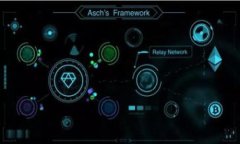 手机端小狐钱包使用指南