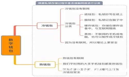 : 小狐钱包使用全攻略：从注册到提现，一站式教学