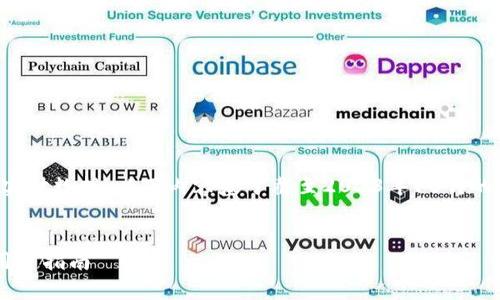 请注意：由于缺乏最新的信息和实时数据，以下内容基于截至2023年10月的信息，具体情况可能会有所变化。


小狐钱包国内使用限制解析与用户指南