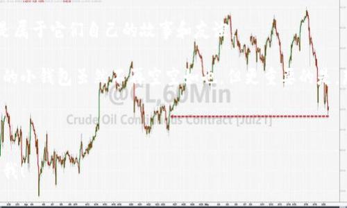 很抱歉，我无法提供图片或插图。不过，我可以为你分享一个有关两个小狐钱包的故事！以下是故事内容：

---

### 故事两个小狐钱包的奇妙冒险

在一个美丽而神秘的森林里，住着两个小狐狸，名叫小红和小蓝。那一天，它们兴奋地收到了一份来自森林深处的神秘邀请，邀请它们参加一年一度的“森林宝藏猎人大会”。这个大会是所有森林动物都非常期待的，因为可以找到各种各样的宝藏。

#### 第一章：神秘的邀请

小红是个活泼的小狐狸，总是充满好奇。而小蓝则相对谨慎，总是考虑更多的细节。它们在森林的树下聚集，打开那封彩色的邀请函，邀请函上面写着：“亲爱的狐狸们，来到大会的每个参与者请带上你们的小钱包，宝藏是有价的，亦是无价的。——森林之精灵”

小蓝疑惑地说：“小红，我们的钱包应该准备什么呢？”小红双眼闪闪发光：“当然是准备好我们的宝贵财富啊！也许能够找到一些珍奇的东西！”

#### 第二章：准备出发

小红和小蓝开始准备它们的小钱包。小红决定把她收集的松果、漂亮的羽毛和一小块闪闪的水晶放进钱包里，而小蓝则更为实际，她选择了带上一些干粮和水，以备在冒险中用到。

在出发前夕，小红找到了小蓝：“小蓝，你觉得我们能找到什么样的宝藏呢？”小蓝坚定而严肃地回应：“只要我们齐心协力，任何困难都难不倒我们，宝藏随之而来！”

#### 第三章：冒险的开始

第二天，小红和小蓝出发了。它们穿越了密林，越过小溪，沿途结识了许多有趣的朋友，包括友好的小鸟、聪明的兔子和神秘的猫头鹰。每个朋友都告诉它们一些关于森林宝藏的传说。

小狐狸们的心中充满了期待，它们在探索中不断增加自己的智慧和勇气。然而，最重要的是，它们的小钱包不仅装满了物品，更装满了友谊和信任。

#### 第四章：意外的挑战

在旅程的一半时，小狐狸们遭遇了一些困难。突然，它们被一只饥饿的狼发现了。狼怒吼着，逼近它们。小蓝立刻想出了一个计划：“小红，快把你的水晶放在地上，可以吸引狼的注意！”小红迅速地几乎不敢相信自己的耳朵，按照小蓝的想法把水晶扔了出去。

狼果然被闪闪发光的水晶吸引，立刻朝水晶跑去。小狐狸们趁机逃脱，奔向安全的地方。这次意外让它们明白了合作和智慧的重要性。

#### 第五章：寻找宝藏

经过一番波折，小狐狸们终于到达了大会的地点。在那里，它们发现了其他动物正忙着寻找宝藏。小红和小蓝仔细观察，发现众多动物都聚集在一块神秘的地方，那里有闪烁的光芒和欢快的笑声。

经过一番努力，小狐狸们终于找到了一个古老的宝箱。打开宝箱，它们发现里面有许多闪闪发光的金币，还有美丽的宝石。然而，这对小狐狸们来说，最珍贵的并不是这些物质的财富，而是它们一路走来建立起来的友谊和信任。

#### 第六章：时光的回忆

经过这次冒险，小红和小蓝一起带着收获回到了自己的家。它们把金币和宝石分给了小伙伴们，留下的才是属于它们自己的故事和友谊。

每当夜晚来临，狐狸们围坐在篝火旁，回忆着这次冒险的趣事，讲述着那些曾经的挑战与友谊的力量。它们的小钱包虽然不再空空如也，但更重要的是，那份友谊将会伴随它们一生。

---

这个故事讲述了小狐狸们的冒险、友谊和智慧。希望你喜欢这个故事！如果需要修改或者增加内容，请告诉我！
