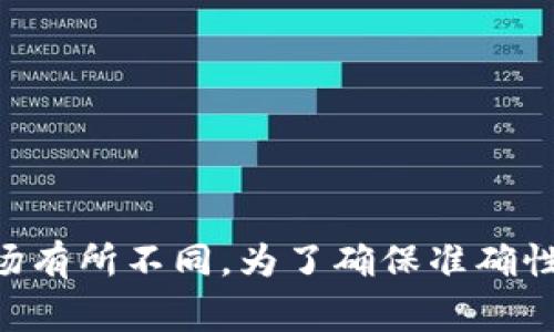 小狐钱包的全名通常是“小狐数字钱包”或“小狐钱包”，具体名称可能因不同版本或市场有所不同。为了确保准确性，建议您查阅官方渠道或相关资料。如果您有其他问题或需要进一步的信息，请告诉我。