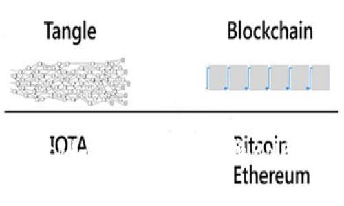 Metamask如何快速安全兑换BNB：详细指南