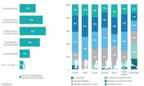 MetaMask Q1回顾：加密钱包的新趋势与市场动态