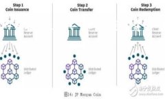 请注意：由于技术和内容