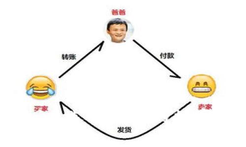 如何解决小狐钱包中币不见的问题？

小狐钱包, 币不见, 数字货币, 钱包安全/guanjianci

引言
随着数字货币的普及，越来越多的人开始使用数字钱包来管理自己的资产。小狐钱包作为一款方便的数字钱包，受到很多用户的喜爱。然而，有些用户发现自己的资产无法在钱包中显示，这无疑让人感到困惑和不安。本文将详细探讨在小狐钱包中的币不见的问题，帮助用户解决这一困惑。

小狐钱包简介
小狐钱包是一款用于存储和管理数字货币的应用程序。用户可以通过小狐钱包进行各种数字货币的交易和转账，拥有便捷的操作界面和良好的用户体验。此外，小狐钱包还提供安全保护措施，保障用户资产的安全。

币不见的常见原因
用户在使用小狐钱包时，可能会遇到币不见的情况。造成这一现象的原因多种多样，以下是一些常见原因：
ol
  listrong网络问题：/strong因网络连接等问题，用户可能无法及时查看自己的资产余额。/li
  listrong未同步数据：/strong小狐钱包可能没有及时同步最新的数据，导致显示余额不准。/li
  listrong账号安全问题：/strong用户的账户可能受到攻击或被盗，导致资产丢失。/li
  listrong钱包版本问题：/strong使用的应用版本过旧，可能无法正常显示余额。/li
/ol

解决币不见问题的步骤
如果您在小狐钱包中遇到了币不见的问题，可以尝试以下几种解决方案：

h41. 检查网络连接/h4
首先，确保您的设备连接了互联网。您可以尝试切换到其他网络，或重新启动路由器以恢复连接。网络不稳定可能导致钱包无法正常显示余额。

h42. 手动刷新数据/h4
在小狐钱包中，有时候需要手动刷新数据以查看最新的余额。您可以在钱包页面下拉刷新，查看是否显示出您的资产。

h43. 更新钱包应用/h4
确保您使用的是最新版本的小狐钱包。前往应用商店检查是否有可用更新，并进行更新。如果钱包版本过旧，可能会存在一些功能故障，包括资产显示问题。

h44. 检查账户安全/h4
若您怀疑自己的账户可能受到攻击，及时修改密码，并启用两步验证等安全措施，以确保账户安全。此外，查看账户的交易记录，以判断是否发生了未经授权的交易。

常见问题解答

h4问题1：如何确认我的小狐钱包是否受到攻击？/h4
确认小狐钱包是否受到攻击的步骤包括：
ol
  li检查登录记录：有些钱包会提供最近登录的设备和地点信息。如发现异常，请及时采取措施。/li
  li查看交易记录：定期查看交易记录，如发现有自己未进行的交易，要追查原因。/li
  li收件箱、短信验证：如果钱包有提醒功能，可以检查是否有可疑的登录或交易提醒邮件。/li
/ol
确保为钱包设置强密码，并定期更换。此外，开启两步骤验证功能，可以有效提高账户的安全性。只有用户能够接收的验证码才能完成操作，能够有效防止黑客的入侵。

h4问题2：小狐钱包数据无法同步，如何解决？/h4
数据同步问题通常与以下几个方面有关：
ol
  li应用权限：确保小狐钱包拥有所需的网络访问权限。如果允许设置出现问题，请手动调整。/li
  li恢复默认设置：一些系统应用可能会影响到小狐钱包的正常运行，你可以尝试恢复网络设置。/li
  li重新安装：如果以上方法无效，可以考虑卸载重装小狐钱包，这样可以重置所有的配置。/li
/ol
在重新安装前，请务必备份好钱包信息，以防重要数据丢失。如果是因应用崩溃导致的数据不同步，用户需要耐心反馈给开发团队。

h4问题3：币不见是否可能会永久消失？/h4
关于数字货币能否永久消失的讨论较多。通常，以下情况都可能导致币不见的问题：
ol
  li人为因素：用户自身失误，导致丢失私钥或钱包恢复信息，从而永久性无法访问钱包。/li
  li技术问题：如钱包服务商关闭，用户数据迁移失败等，可能导致资产无法恢复。/li
  li安全攻击：如果账户被盗，资产 معرض可能被转移到黑客的控制之下。/li
/ol
因此，为了防止资产的永久丢失，用户应采取必要的安全措施，定期备份重要信息。另外，选择信誉良好的钱包服务提供商也是保护资产的关键。

h4问题4：如何选择安全可靠的数字钱包？/h4
选择数字钱包时，您可以参考以下几点：
ol
  li钱包类型：硬件钱包相对更加安全，对于长期存储数字货币比较适合；软件钱包方便易用，适合日常小额交易。/li
  li社区反馈：查看用户评价和反馈，了解该钱包的实际使用情况。有关的社区论坛和群组讨论，也能对钱包的安全性提供借鉴。/li
  li安全性措施：钱包是否提供多重验证、保险、冷存储等安全功能是选择的关键。/li
/ol
合适的选择不仅仅是满足使用的需求，更关系到您数字财富的安全。请多方比较，确保找到最适合自己的数字钱包。

结论
在小狐钱包中遇到币不见的问题虽然令用户感到担忧，但通过上述的解决步骤与方法，您可以尝试找回自己的资产。同时，增强安全意识，选择适合的数字钱包，才能更好地保护您的数字资产，避免不必要的损失。希望本文能够帮助您解决问题，实现安全便捷的数字货币管理。