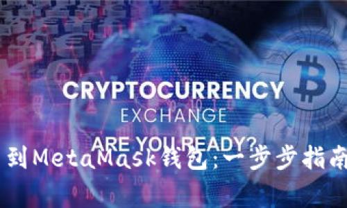 如何从OKEx提币到MetaMask钱包：一步步指南与常见问题解答