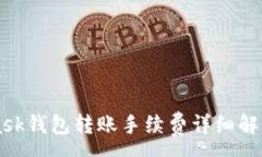 :Metamask钱包转账手续费详