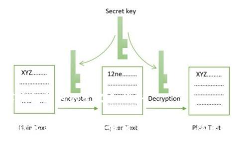 数字钱包支付的定义和优势

数字钱包支付的全面解析：优势、应用及未来趋势