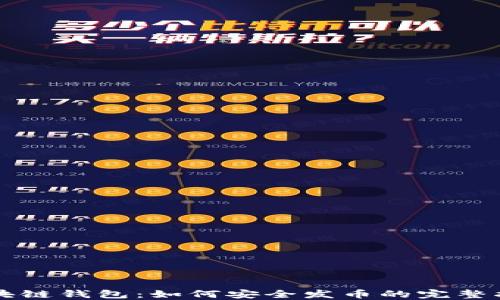 
区块链钱包：如何安全发币的完整指南