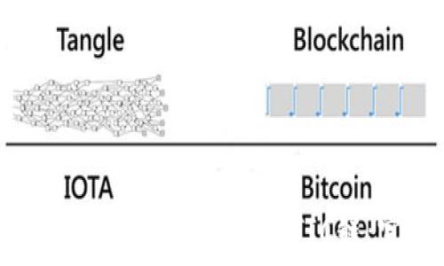   
如何在小狐钱包中添加MATIC链：完整指南