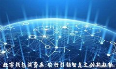 数字钱包消费券：农行引