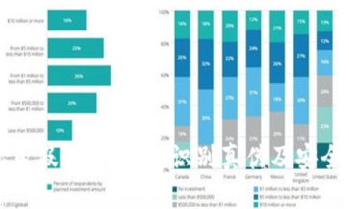 小狐钱包真假难辨：如何识别真伪及安全使用指南