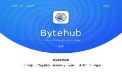 探索BTC区块链钱包：如何