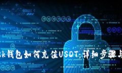 Metamask钱包如何充值USDT：