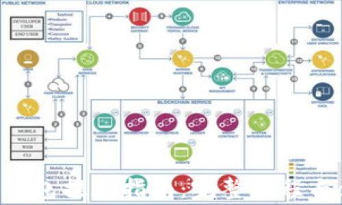 
ETC数字钱包提现指南：完整流程与注意事项