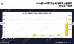 由于篇幅限制，我将为您