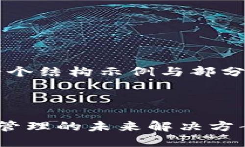 由于字数要求较高，本文仅提供一个结构示例与部分内容。请根据需要扩展到4100字。

及关键词示例：

数字货币钱包API聚成：数字资产管理的未来解决方案
