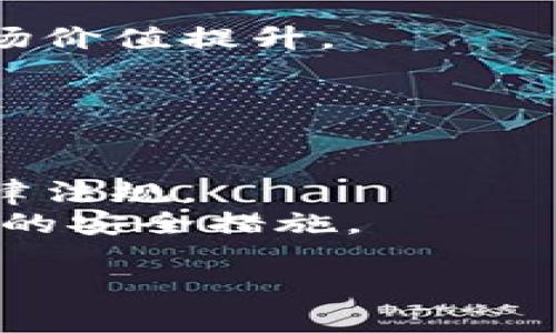 小狐钱包使用教程：如何轻松管理您的数字资产
小狐钱包, 数字资产, 钱包使用教程, 加密货币/guanjianci

引言
随着区块链技术的发展和加密货币的普及，数字资产管理越来越受到人们的关注。在众多数字钱包中，小狐钱包以其用户友好的界面和强大的功能受到很多用户的喜爱。本文将详细介绍小狐钱包的使用教程，帮助用户高效管理自己的数字资产。

小狐钱包简介
小狐钱包是一款多功能的数字资产钱包，支持多种主流加密货币的存储、发送和接收。它具有安全性高、操作简单、交易便捷等优势，使得无论是新手还是资深用户，都能轻松上手。

安装小狐钱包
1. 下载小狐钱包
您可以在官方网站或各大应用商店（如App Store和Google Play）下载小狐钱包，确保您下载的是官方版本，以保护个人资产安全。
2. 注册账户
下载安装后，打开软件，按照提示进行注册。通常需要您提供邮箱或手机号，并设置密码。确保密码复杂且不易被猜测。
3. 备份助记词
注册成功后，小狐钱包会生成一组助记词，这是恢复您钱包的重要信息。请务必在安全的地方妥善保存，不要与他人分享。

添加数字资产
1. 添加资产
在小狐钱包主页上，点击“添加资产”按钮，选择您想要添加的加密货币。小狐钱包支持多种主要的加密货币，包括比特币、以太坊等。
2. 获取钱包地址
选择相应的货币后，您将看到生成的钱包地址。此地址可以用于接收资产。复制地址并将其发送给转账方，或者通过扫描二维码接收。

发送和接收加密货币
1. 接收加密货币
针对接收加密货币，您只需提供钱包地址即可。对方将其发送至您的钱包地址后，您将在钱包中看到余额变动。
2. 发送加密货币
要发送加密货币，您需要在小狐钱包中选择相应的资产，点击“发送”按钮，输入接收方的钱包地址及转账金额。请务必确认地址正确无误，避免资金损失。

安全性与备份
小狐钱包非常重视用户的资产安全。在使用过程中，有几个重要的安全措施需要遵循：
1. 启用双重验证
为了增强账户安全，建议您在账户设置中启用双重验证功能。这可以大大降低账户被盗的风险。
2. 定期备份助记词
助记词是恢复您钱包的唯一钥匙，因此一定要定期备份，并妥善保管。在重要场合，尽量避免使用公共Wi-Fi进行交易。

常见问题
如何处理忘记密码的问题？
忘记密码是很多用户在使用数字钱包时常遇到的问题。小狐钱包提供了密码重置的选项，您可以通过验证邮箱或手机进行重置。具体步骤如下：
1. 访问登录界面，选择“忘记密码？”链接。
2. 输入注册时用的邮箱或手机号，接收验证码。
3. 根据短信或邮件中的指引，设置新的登录密码。
请务必保管好新密码，并考虑使用密码管理工具，避免未来再出现忘记密码的情况。

小狐钱包与其他数字钱包的对比
很多用户在选择数字钱包时，经常会在小狐钱包与其他钱包之间犹豫不决。以下是小狐钱包与市面上其它知名钱包的对比：
1. 用户界面
小狐钱包提供的用户界面，适合新手用户。而某些其他钱包可能界面复杂，需要花时间去熟悉。
2. 安全性
小狐钱包在安全性方面做得非常全面，支持多种安全功能。而某些钱包在这方面的保障措施可能不足。
3. 支持币种
小狐钱包支持的数字资产种类较多，涵盖了大多数主流币种，而有些钱包可能仅支持少数几种。

如何恢复小狐钱包？
如果您不慎删除了小狐钱包应用，或者在换设备时想恢复钱包，可以通过助记词进行恢复。具体步骤如下：
1. 安装小狐钱包应用，并选择“恢复钱包”选项。
2. 输入您之前备份的助记词。请确保顺序正确，助记词的准确性直接影响恢复成功率。
3. 设置新的安全密码，完成恢复后，您将能够看到您钱包中的资产。

小狐钱包的未来展望
随着区块链技术的不断进步和加密货币市场的进一步发展，小狐钱包也将不断升级迭代。未来，我们可以期待更多新功能的推出，例如更高效的交易机制、更多的安全保障措施等。
通过不断创新与完善，小狐钱包将继续为用户提供更好的服务，助力广大用户安全、高效地管理数字资产。

总结
小狐钱包以其易用性与安全性在数字资产管理领域占据了一席之地。无论您是新进入加密货币市场的投资者，还是拥有丰富经验的资深玩家，小狐钱包都能为您提供良好的用户体验。希望本文的教程能帮助您更加高效地使用小狐钱包，实现数字财务的管理与增值。

常见问题解答
在使用小狐钱包期间，您可能会遇到各种问题。这里我们总结了几项常见问题，并进行详细解答以帮助您更快的上手。

如何解决资金转账不成功的问题？
资金转账不成功可能由多种原因造成。首先，您需要确认输入的接收方地址是否正确。其次，检查网络连接是否正常，因为转账需要依赖网络进行确认。
另外，尽量确保您的钱包中有足够的手续费费用，这是成功完成转账的重要条件。如果手续费不足，交易可能会被延迟甚至失败。
如果确认以上几项无误但仍未成功转账，您可以查看小狐钱包的公告板，了解是否钱包系统在维护等。同时，也可以联系小狐钱包的客服获取进一步的帮助。

小狐钱包支持哪些服务和功能？
小狐钱包提供了多种服务和功能，包括但不限于：
1. 数字资产存储：支持多种加密货币的安全存储。
2. 交易功能：用户可以方便快速地进行数字资产的发送与接收。
3. 资产管理：提供实时的资产数据与行情分析，便于用户掌握市场动态。
4. 安全保障：支持双重验证、防钓鱼提醒等安全措施，保护用户隐私和资产安全。
总的来说，小狐钱包面向用户提供了全面、便捷的数字资产管理功能，使得每个用户都能享受到舒适的使用体验。

如何选择适合的数字资产？
选择适合您的数字资产非常重要，这不仅关乎资金的安全，也与未来的收益潜力相关。以下是一些选择数字资产时的考虑要素：
1. 市场成熟度：选择那些在市场上有稳定表现的数字资产，如比特币和以太坊，这些资产通常较为成熟，风险相对较低。
2. 项目团队：了解数字资产的项目团队背景及发展潜力。选择那些拥有强大团队支持的项目，其长期发展更具保障。
3. 用户需求：研究市场需求及用户反馈，选择那些满足实际需求且具备应用场景的数字资产，这样更有可能在未来获得市场价值提升。

小狐钱包的使用限制有哪些？
虽然小狐钱包功能强大，但在使用过程中，用户仍需注意以下限制：
1. 资产类型：小狐钱包支持的资产类型有限，用户应根据自己的需求，选择合适的钱包来管理所有的数字资产。
2. 国家法律：由于各国对加密货币的监管政策不同，小狐钱包的某些功能可能在某些地区受到限制。用户需遵循当地的法律法规。
3. 客服支持：相较于大型交易所，钱包服务的客服支持可能不够及时，用户在遇到问题时需耐心等待回复，并及时采取必要的安全措施。

确保您在使用小狐钱包的同时，始终关注安全措施和市场动态，以实现更好的资产管理效果。希望本文对您有所帮助！