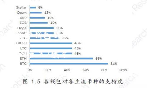 u盾是数字钱包吗/u

域名返回主页/域名

揭秘U盾：数字钱包或安全硬件的终极选择