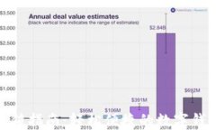小狐钱包充值指南：轻松