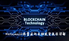  Metamask收费后的自动发货