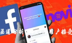 骨头/骨头数字钱包应用渠道分析：2023年用户接受