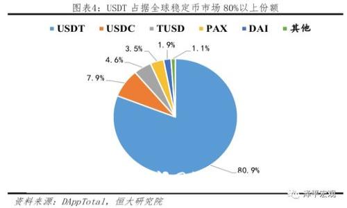 : 小狐钱包是否需要关闭网络：全面解析与用户指南
