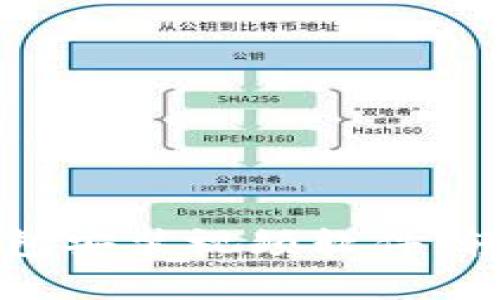 全面解析小狐钱包安装视频软件：轻松管理数字资产