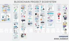 数字银行充钱包失败：常