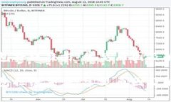 数字钱包拒绝交易：常见