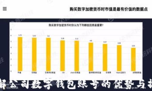 
全面了解公司数字钱包账号的优势与操作指南