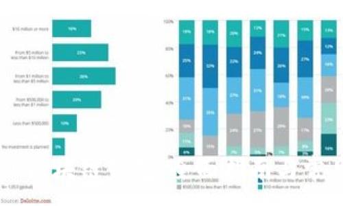 :
如何下载AE区块链钱包：全面指南与常见问题解析