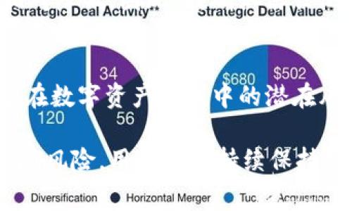  在小狐钱包中导入他人钱包的详细步骤及注意事项

小狐钱包, 钱包导入, 数字货币, 安全性/guanjianci

一、小狐钱包简介
小狐钱包是一款便捷的数字货币钱包，支持多种主流的加密货币，如比特币、以太坊等。其用户界面友好，操作简单，深受广大用户喜爱。此外，小狐钱包还提供了导入其他钱包的功能，使得用户在更换设备或迁移资产时，可以方便地将其他数字钱包的资产导入到小狐钱包中。

二、导入他人小狐钱包的必要性
有时候，我们可能需要将他人的小狐钱包导入到自己的设备上，例如：

1. **资产转移**：朋友或家人希望你帮助他们转移数字资产至你的账户。
2. **安全性考虑**：某些用户可能有不稳定的钱包应用，导致希望将资产导入更稳定的钱包，比如小狐钱包。
3. **资产管理**：有些用户可能希望集中管理来自不同来源的数字资产，而将它们导入小狐钱包是一个理想的选择。

三、小狐钱包导入步骤
导入他人小狐钱包并不是一件复杂的事情，下面是详细的操作步骤：

h41. 准备钱包信息/h4
首先，你需要获取他人小狐钱包的助记词或者私钥。这是导入钱包的关键，如果没有这两者中的任何一个，你将无法成功导入。

h42. 打开小狐钱包应用/h4
确保你已经下载并安装了最新版的小狐钱包应用。打开应用后，进入主界面。

h43. 选择导入钱包/h4
在小狐钱包主界面上，通常都可以看到“导入钱包”或类似的选项。点击此选项，将进入导入流程。

h44. 输入助记词或私钥/h4
在导入界面中，你需要输入你的助记词或私钥。确保输入正确，并且注意到安全性，确保不在公开场合或不安全的网络环境下进行这一操作。

h45. 创建钱包名称（可选）/h4
为了方便管理，你可以为这个导入的钱包设置一个名称。尽管这一步是可选的，但建议根据需要进行命名，以便将来查找。

h46. 完成导入/h4
点击确认或导入后，系统会处理你的请求。成功后，你将看到新导入的钱包及其余额在你的余额界面上显示。

四、导入他人钱包的注意事项
在进行钱包导入时，有几个重要的安全性和隐私性事项需要注意：

h41. 保管好私钥及助记词/h4
私钥和助记词是数字钱包的核心信息，任何人获取这些信息即能控制钱包里的资产。因此，务必妥善保管这些信息，不要轻易分享给他人。

h42. 确认信息来源/h4
在进行任何钱包的导入前，务必确认所提供的助记词或私钥的来源，确保其合法且安全，以防诈骗。

h43. 网络安全/h4
尽量在安全的网络环境中进行导入操作，避免在公共Wi-Fi上输入敏感信息。同时，建议使用VPN保护隐私。

h44. 更新应用程序/h4
使用最新版的小狐钱包确保你有最新的安全补丁以及功能更新，从而减少安全隐患。

五、可能遇到的问题及解决建议

问题1：我无法导入钱包，系统提示助记词或私钥无效
如果在导入过程中遇到这样的提示，首先确认输入的助记词或私钥是否正确，注意拼写和顺序。如果确认无误，建议再次与提供信息的人核实，确保信息真实有效。如果仍然失败，可尝试在其他设备上导入查看。

问题2：导入后我的资产无显示
导入钱包后，若某些资产未能显示，可能是因为网络问题或应用未能及时刷新。在确保网络连接正常的情况下，点击钱包界面进行手动刷新。此外，可检查所导入钱包的资产是否在小狐钱包支持的范围内，某些小众币种可能不被显示。

问题3：钱包被盗，如何补救？
若发现你的钱包被盗，首先要立即更改密码，确保资产转移安全。同时，联系小狐钱包的支持团队，寻求技术帮助。对于已经被盗走的资产，因数字货币的不可逆性，补救相对困难。建议在未来采用更高标准的警惕性，定期更换密码及启用双重身份验证。

问题4：导入后资金安全性是否受威胁？
钱包的导入过程如果按照正常步骤进行，则不会影响资金的安全性。然而，需注意的是，一旦导入，控制钱包的人数增加，安全性相对降低。因此，在确认信任他人后再进行导入操作，必要时采取额外的安全措施如多重签名等。

六、结论
导入他人小狐钱包的过程简单明了，但需要用户对此操作的风险及安全性有全面了解。掌握导入流程和注意事项，可以极大减少在数字资产管理中的潜在风险。无论出于何种原因，谨慎操作、妥善管理都是每位数字货币用户应尽的责任。在进行导入之前，务必认真核查信息，确保安全。

如有意图将他人钱包导入到自己的设备中，不妨遵循上述指南，确保顺利导入，安全无虞。数字货币的未来充满了机会，但同时伴随风险，用户需要持续保持警惕，确保资产安全。